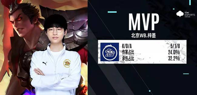 队以压倒性 队以压倒性